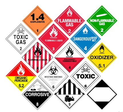 Hazardous Material Labels