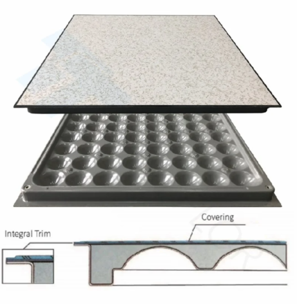 Rising Flooring