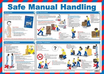Safety Manuals and Posters